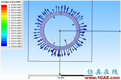 ANSYS Workbench與Ansoft Maxwell 電磁結(jié)構(gòu)耦合案例Maxwell學(xué)習(xí)資料圖片35