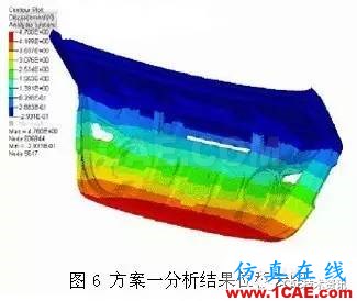 HyperWorks在汽車行李箱優(yōu)化中的應(yīng)用hypermesh培訓(xùn)教程圖片8