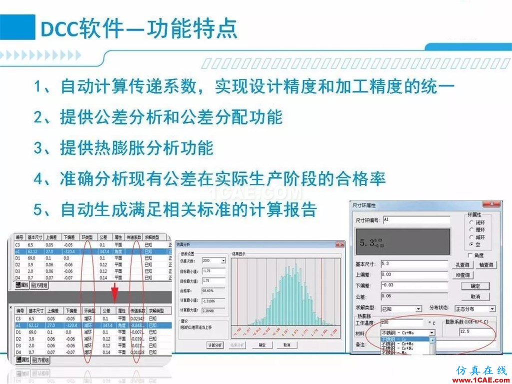 產(chǎn)品 | 尺寸公差問題的利器：尺寸鏈計算及公差分析軟件DCC機械設計資料圖片4