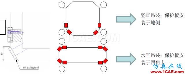 模具設(shè)計經(jīng)典案例：汽車門板下本體模具的設(shè)計機(jī)械設(shè)計資料圖片15