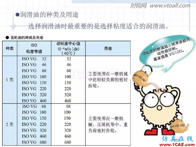 齒輪齒條的基本知識與應用！115頁ppt值得細看！機械設計案例圖片108