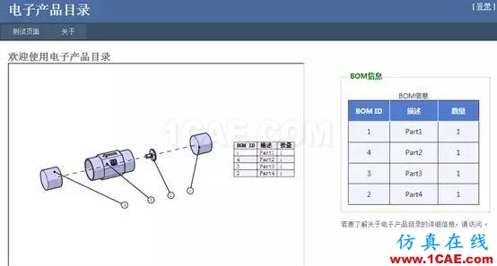 SolidWorks PDM與設計軟件的集成solidworks simulation學習資料圖片18