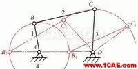 機械設計中必須掌握的鉸鏈四桿機構！機械設計教程圖片8