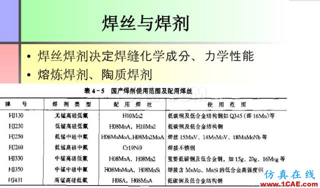 100張PPT，講述大學(xué)四年的焊接工藝知識，讓你秒變專家機械設(shè)計案例圖片22