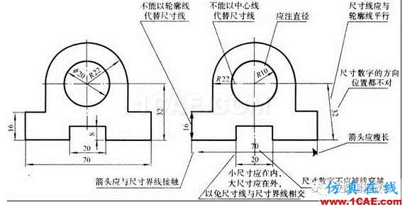 機(jī)械制圖基礎(chǔ)知識(shí)，大學(xué)四年的精華全在這里了！機(jī)械設(shè)計(jì)案例圖片31