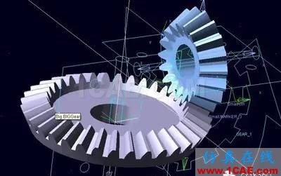 機(jī)械設(shè)計(jì)中的減速器和變速器！機(jī)械設(shè)計(jì)案例圖片2