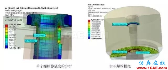 案例 | 螺栓VDI2230設(shè)計(jì)分析ansys結(jié)果圖片4