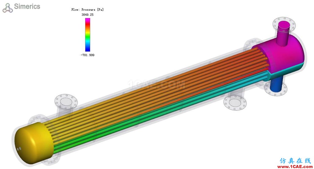 【技術(shù)分享】一種高效的CFD方法在換熱器設(shè)計(jì)中的應(yīng)用Pumplinx流體分析圖片6
