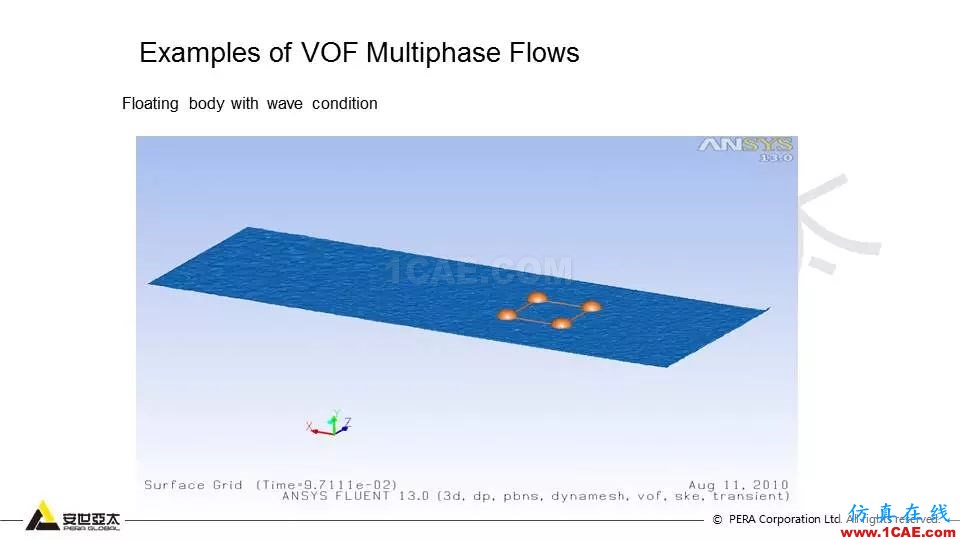 FLUENT對液面晃動的仿真分析fluent培訓(xùn)課程圖片15