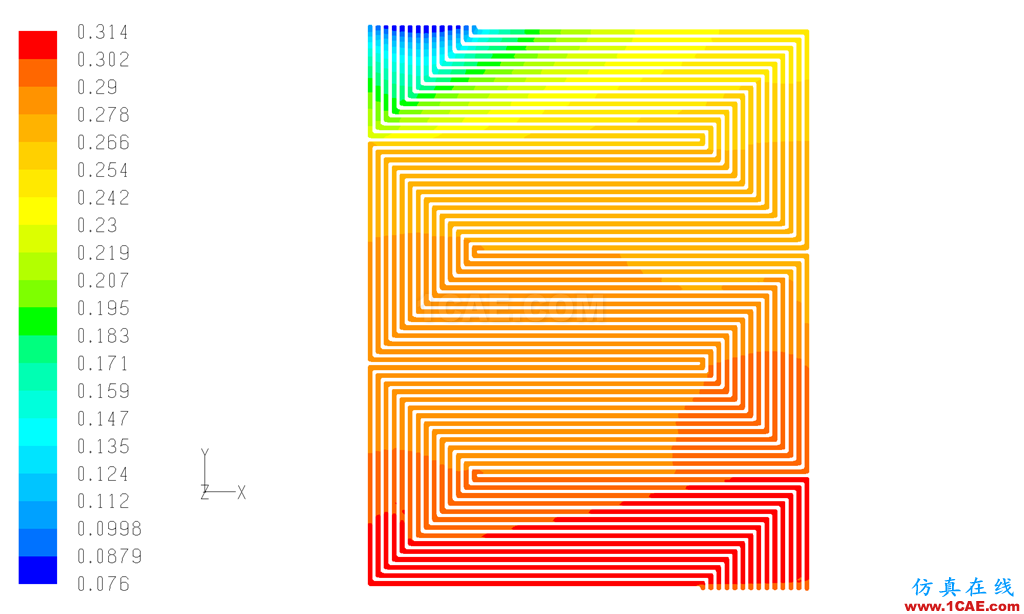 專欄 | 電動汽車設(shè)計(jì)中的CAE仿真技術(shù)應(yīng)用ansys workbanch圖片11