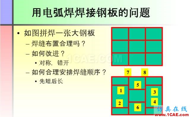 100張PPT，講述大學(xué)四年的焊接工藝知識，讓你秒變專家機械設(shè)計教程圖片31