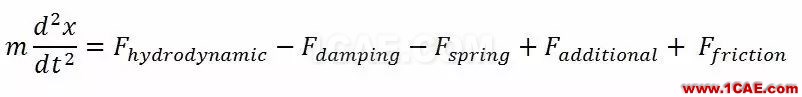 福特汽車如何開展冷卻系統(tǒng)的三維CFD分析？Pumplinx旋轉(zhuǎn)機(jī)構(gòu)有限元分析圖片7