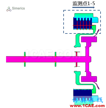 【技術(shù)分享】基于CFD的離合器摩擦片熱分析研究Pumplinx流體分析圖片5