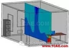 solidworks flow simulation: HVAC 模塊 適合所有工程師的流體仿真solidworks仿真分析圖片3