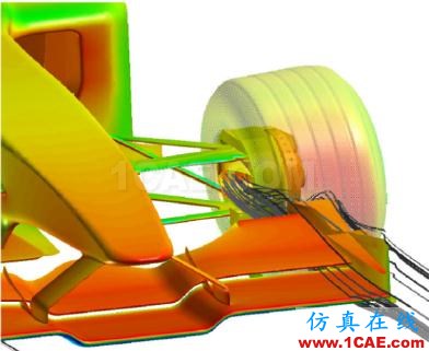 專欄 | 電動汽車設(shè)計(jì)中的CAE仿真技術(shù)應(yīng)用ansys分析案例圖片44