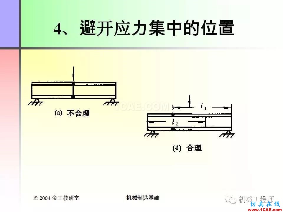 【專業(yè)積累】100頁P(yáng)PT，全面了解焊接工藝機(jī)械設(shè)計技術(shù)圖片77