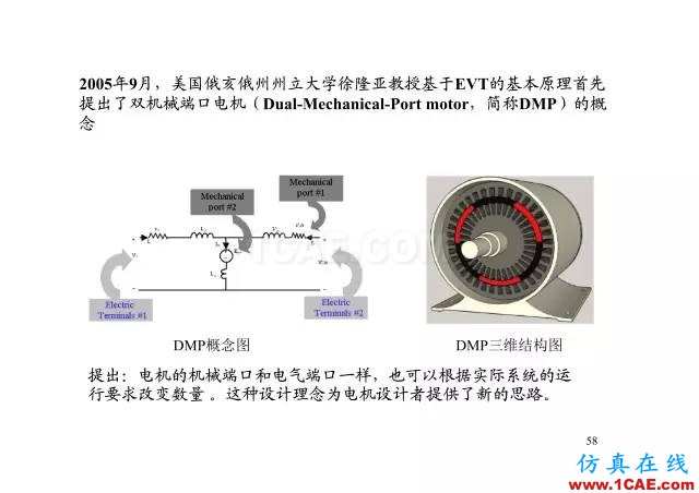 【PPT分享】新能源汽車永磁電機是怎樣設(shè)計的?Maxwell分析圖片57