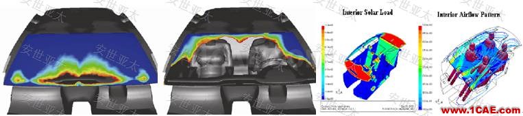 行業(yè)方案|CFD技術(shù)在汽車整車產(chǎn)品設(shè)計(jì)中的應(yīng)用簡(jiǎn)介ansys結(jié)構(gòu)分析圖片5