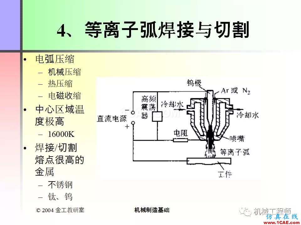 【專業(yè)積累】100頁P(yáng)PT，全面了解焊接工藝機(jī)械設(shè)計培訓(xùn)圖片33