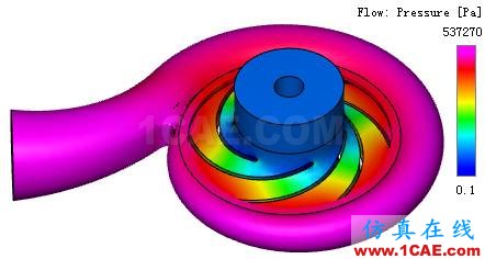 【技術(shù)貼】如何才能快速設(shè)計(jì)出一款低成本、高性能的離心泵產(chǎn)品？Pumplinx旋轉(zhuǎn)機(jī)構(gòu)有限元分析圖片5