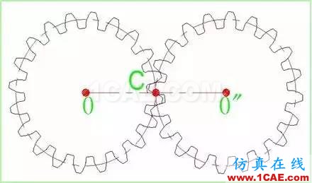 螺紋模具的結(jié)構(gòu)設(shè)計(jì)，基礎(chǔ)一定要記牢！ug設(shè)計(jì)圖片8