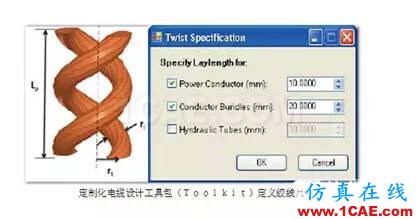 ANSYS定制化電機(jī)電纜設(shè)計寶典Maxwell仿真分析圖片11