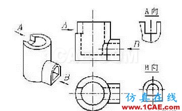 【機械制圖】機械圖紙怎么畫，怎么讀——一文搞懂機械設(shè)計資料圖片4