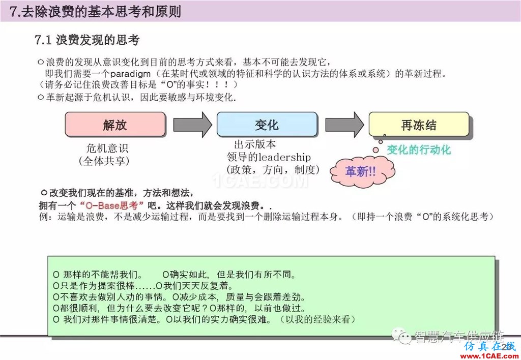 【生產(chǎn)管理】經(jīng)典培訓PPT——生產(chǎn)的浪費及去除機械設計培訓圖片24