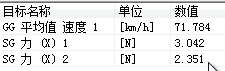 有車和即將買車的注意了,安裝雨擋雨眉還是慎重點 | 操作視頻solidworks simulation分析案例圖片7