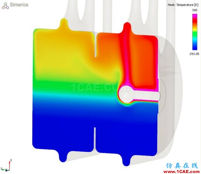 推薦CFD軟件Simerics——高效模擬復雜結構的換熱器cfx分析圖片16
