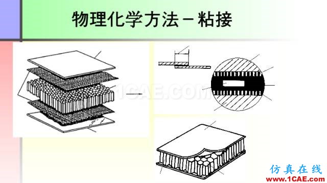 100張PPT，講述大學(xué)四年的焊接工藝知識，讓你秒變專家機械設(shè)計培訓(xùn)圖片89