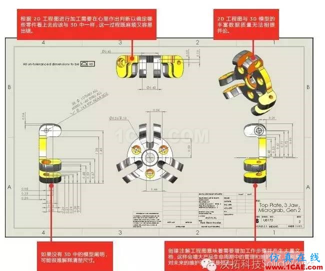 SOLIDWORKS MBD無(wú)圖紙制造解決方案solidworks simulation培訓(xùn)教程圖片3