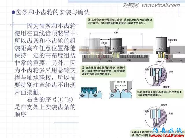 齒輪齒條的基本知識與應用！115頁ppt值得細看！機械設計教程圖片92