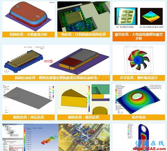CAE在電子高科技行業(yè)中的應用機械設(shè)計案例圖片2