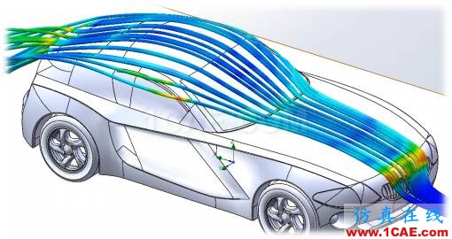 有車和即將買車的注意了,安裝雨擋雨眉還是慎重點 | 操作視頻solidworks simulation學習資料圖片5