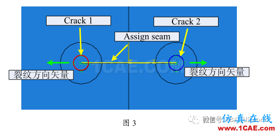 如何使用 ABAQUS 計算應(yīng)力強(qiáng)度因子abaqus有限元圖片7