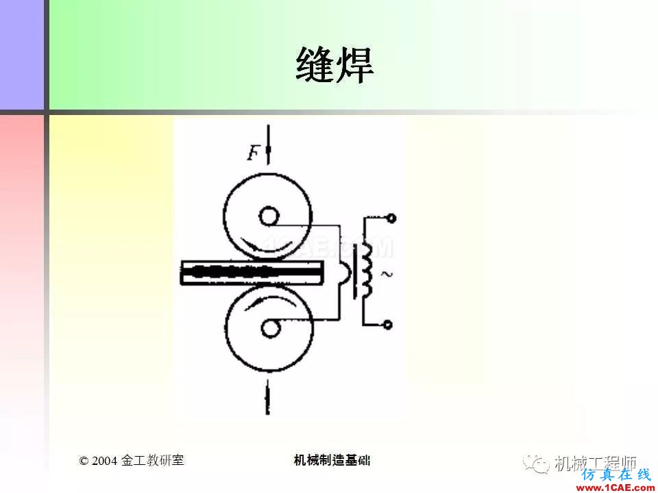 【專業(yè)積累】100頁P(yáng)PT，全面了解焊接工藝機(jī)械設(shè)計技術(shù)圖片41