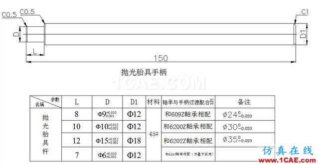 加工精度不穩(wěn)定？那是你不懂特殊工裝夾具，這些設(shè)計(jì)要點(diǎn)值得擁有【轉(zhuǎn)發(fā)】機(jī)械設(shè)計(jì)圖片9