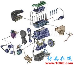 ANSYS 19.0 | SpaceClaim新功能亮點(diǎn)ansys培訓(xùn)課程圖片12