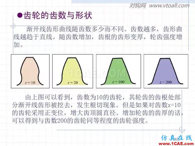 齒輪齒條的基本知識與應用！115頁ppt值得細看！機械設計圖片40