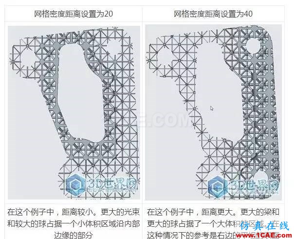 分享丨Creo 4.0 3D打印的新變化！pro/e技術(shù)圖片2