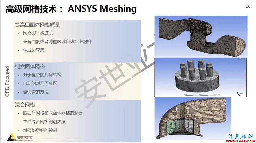 干貨！74頁P(yáng)PT分享ANSYS流體仿真技術(shù)應(yīng)用與新功能fluent流體分析圖片10