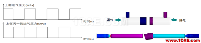 【技術分享】超高壓閥門CFD分析方法cae-pumplinx圖片14