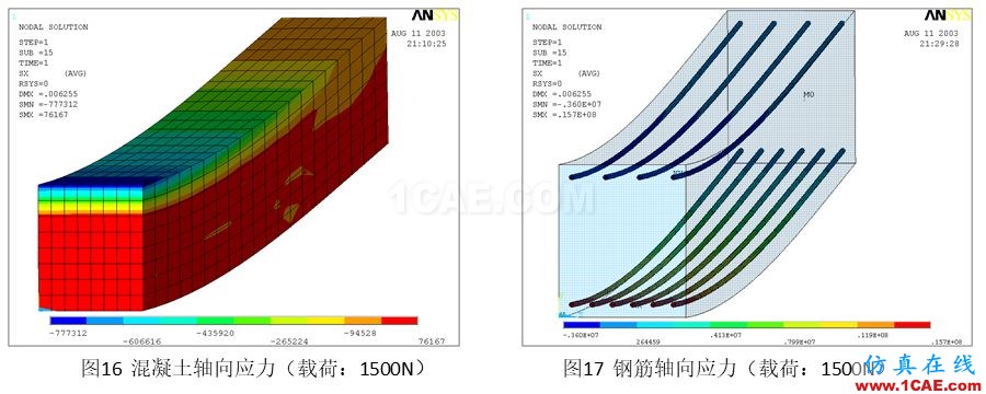 行業(yè)解決方案丨鋼筋混凝土結(jié)構(gòu)開裂計算方案ansys workbanch圖片9