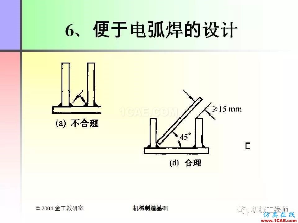 【專業(yè)積累】100頁P(yáng)PT，全面了解焊接工藝機(jī)械設(shè)計資料圖片81