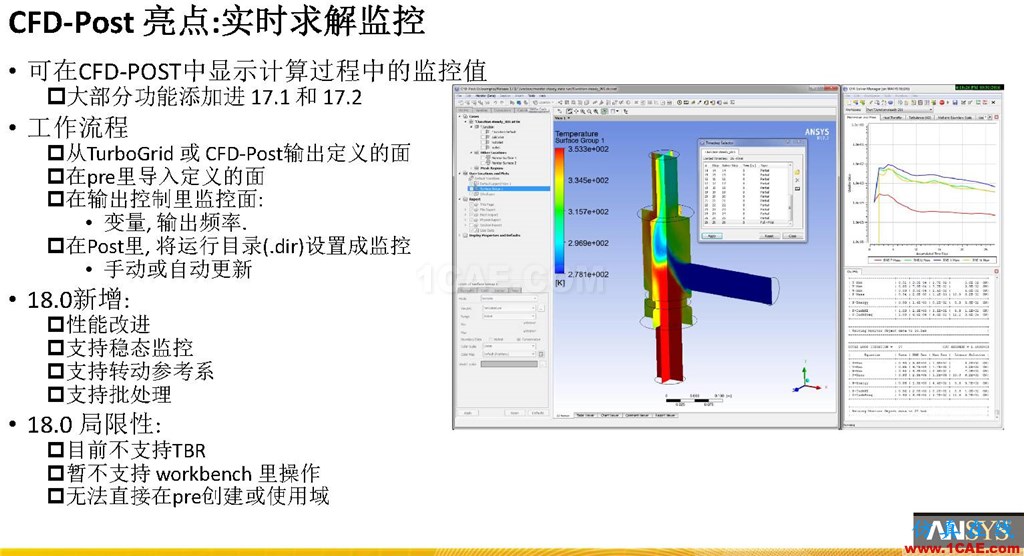 ANSYS 18.0新功能 | CFX詳解cfx分析圖片7