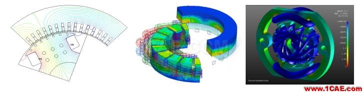 行業(yè)方案 | CAE仿真技術(shù)在電機產(chǎn)品設計中的應用簡介Maxwell仿真分析圖片2