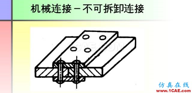 100張PPT，講述大學(xué)四年的焊接工藝知識，讓你秒變專家機械設(shè)計圖片87