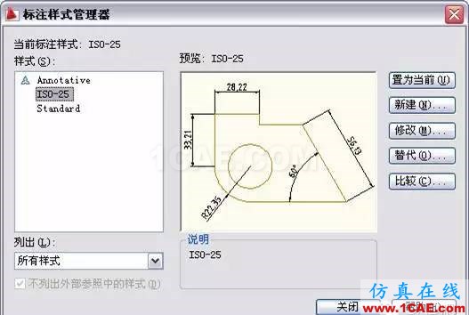 AutoCAD2011教程；尺寸標(biāo)注、參數(shù)化繪圖ug模具設(shè)計(jì)技術(shù)圖片2