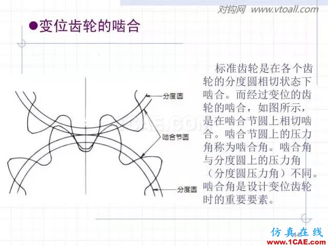 齒輪齒條的基本知識與應用！115頁ppt值得細看！機械設計教程圖片44